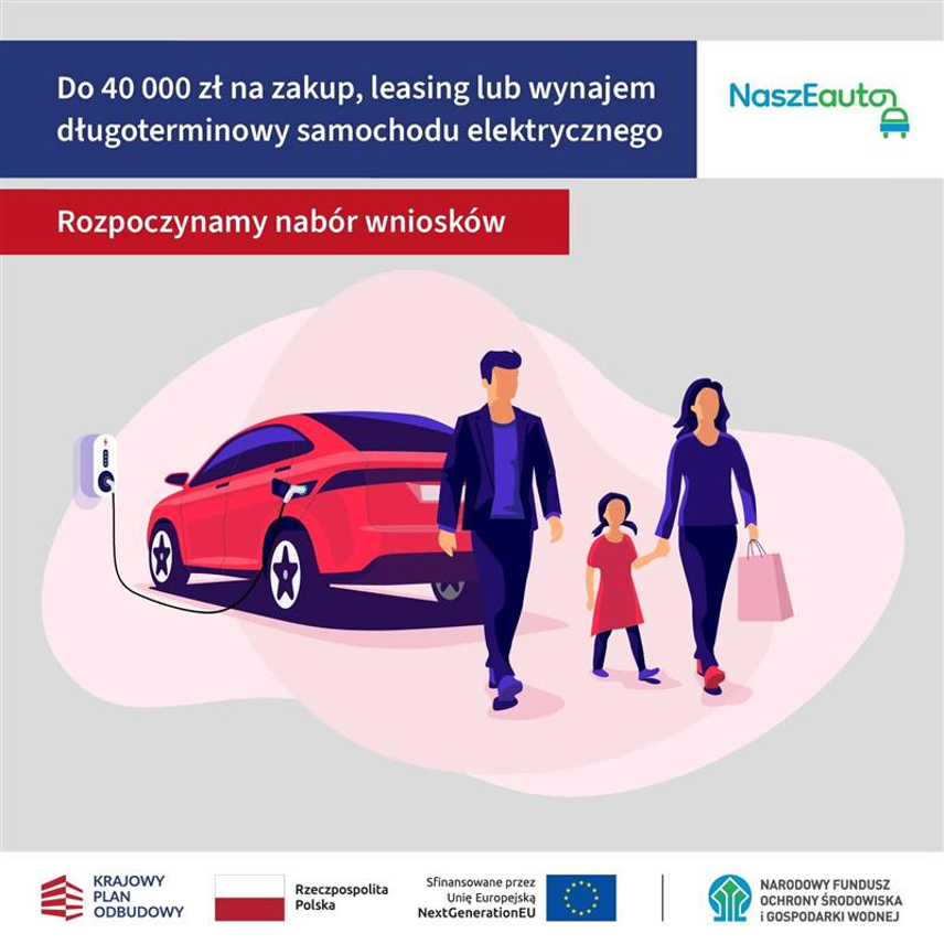 infografika dla programu NaszEauto informująca o maksymalnym wsparciu do 40000zł